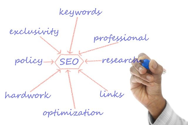 Come riconoscere un esperto SEO professionista e diffidare dalle imitazioni